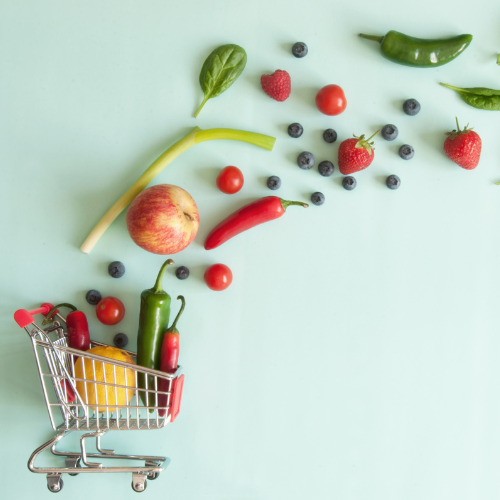 How Does Instacart Work?  - at Grocery